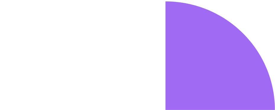 About Do HighLevel